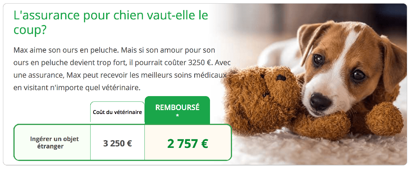 économie avec une assurance